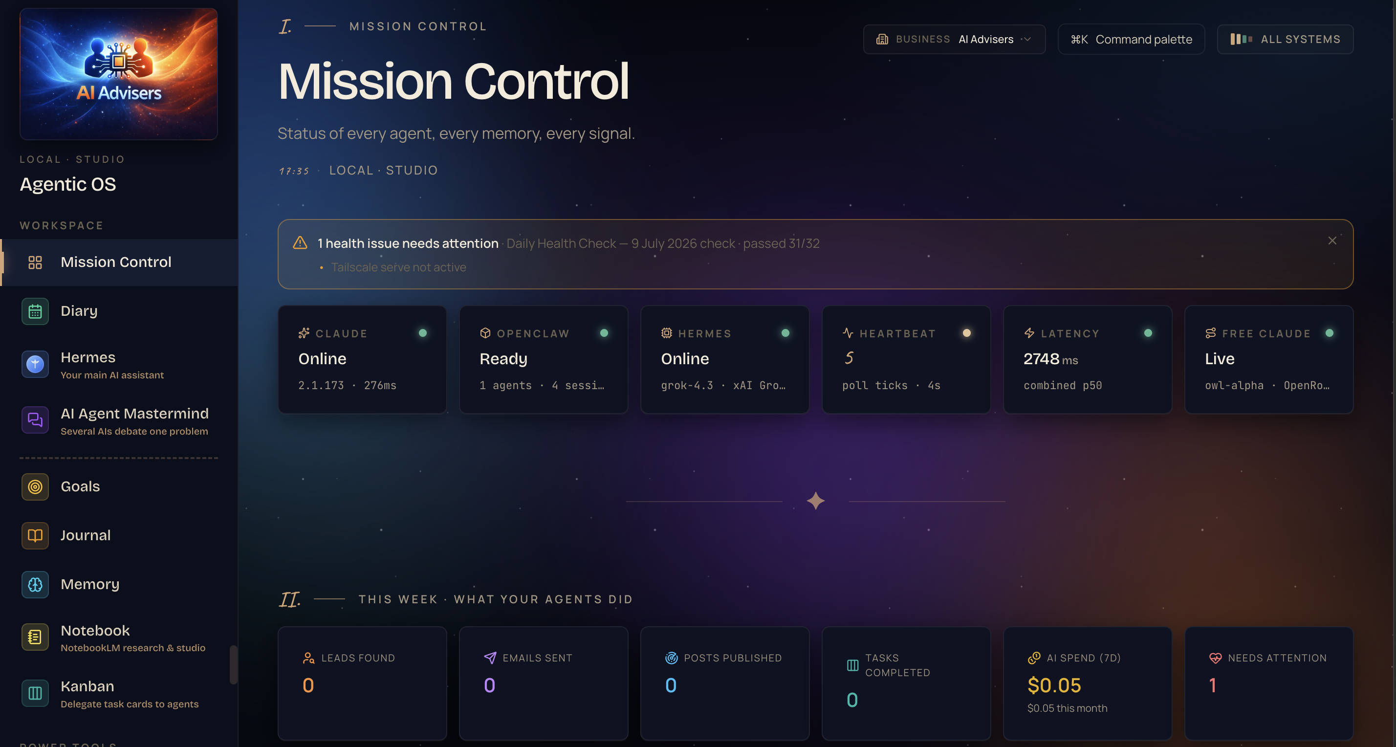 AIOS Explained: The AI Operating System Built for Small Business